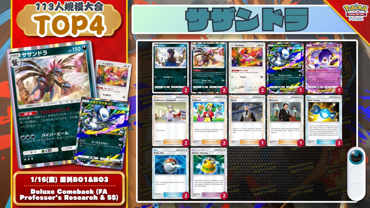 🌏 ポケポケ 大会結果｜1/16(金) 🌏 113人参加の大会で『スイクンex