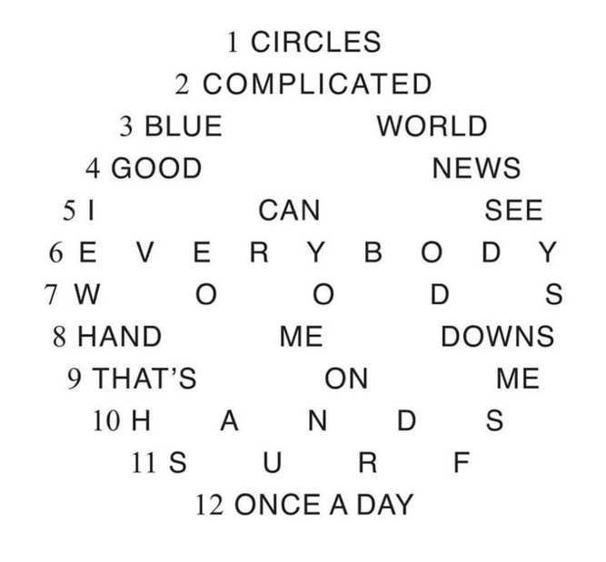 PopBase's tweet image. 6 years ago today, Mac Miller released ‘Circles.’