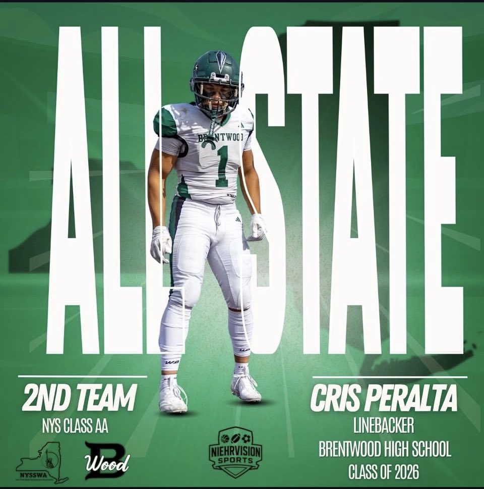 Cristopher Peralta tweet media