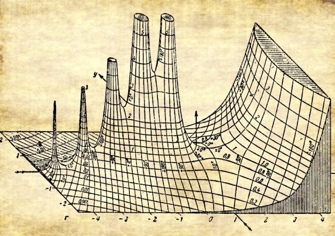 SIAM Activity Group on OPSF tweet media