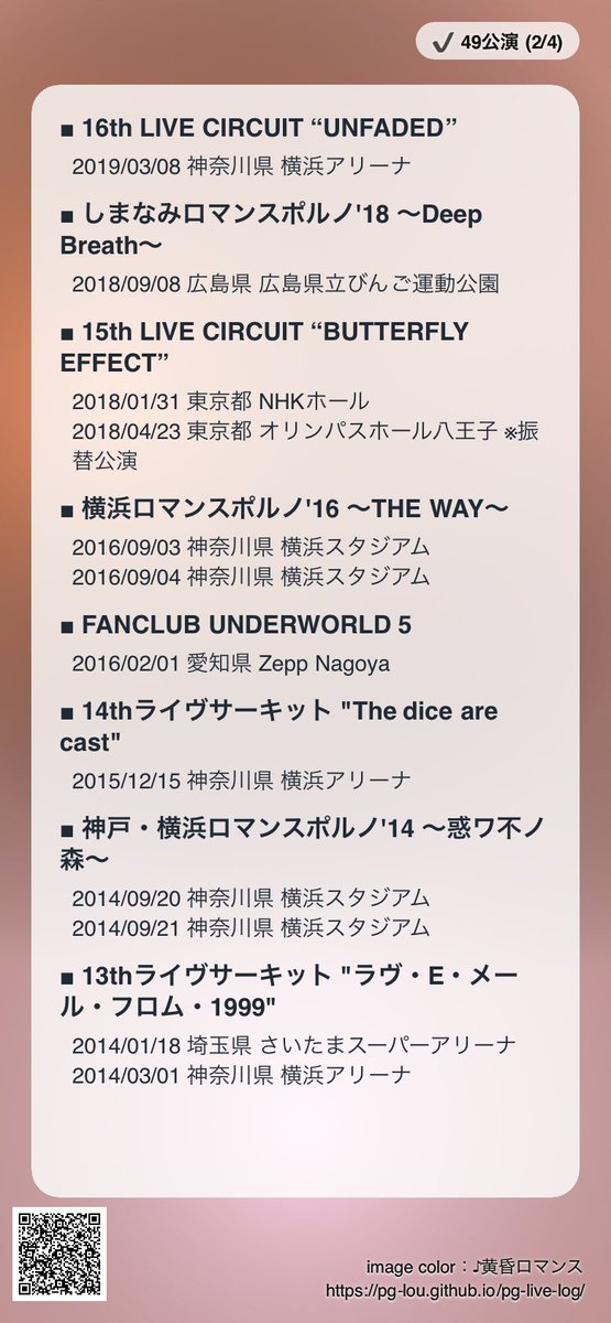 mi_naaami's tweet photo. すごい楽しいツールをありがとうございます！ロマポルは記憶があるけど、ツアーはさすがに日付も数も曖昧になってる！ https://t.co/lz5jtqxod3