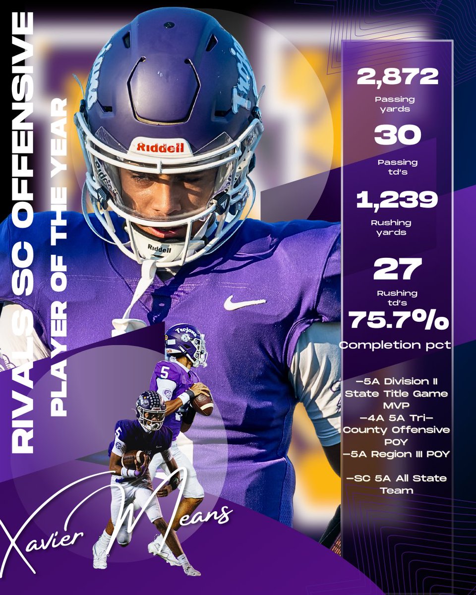 Xavier Means 2027 tweet media