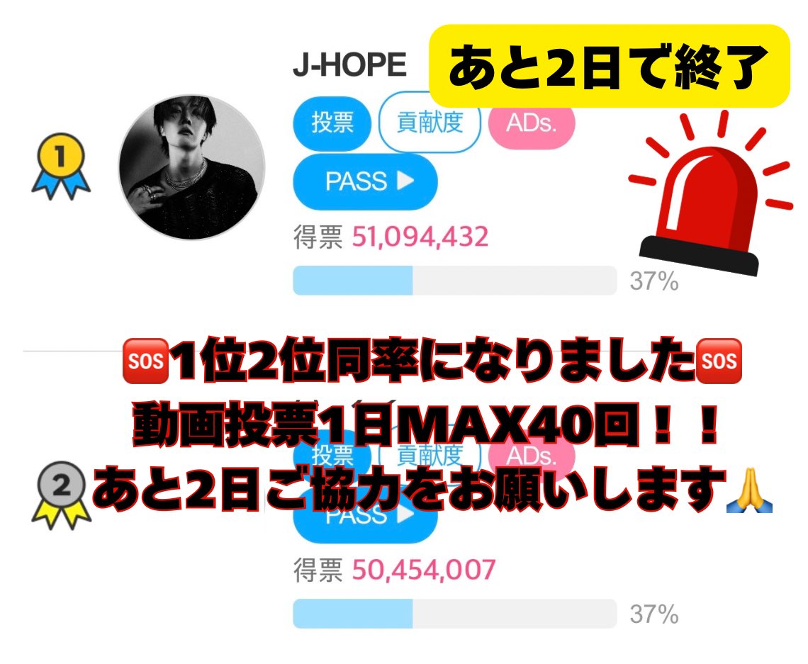 🎂j-hope Birthday Project🎂
【⠀FAN N STAR  】
誕生日投票終了まであと2日‼️ 🚨
🆘🆘🆘🆘🆘🆘🆘🆘🆘
1位2位同率で差はもうほとんどありません😭なんとかこのまま1位で終われるように‼️あと2日だけご協力お願いします🙏
広告視聴投票ですぐにご参加ください(1日MAX40回)
