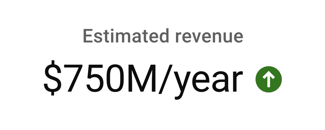 fgmnetwork's tweet image. there are levels to this YouTube game

look at these companies:
- littledotstudios.com/en-gb/channels
- valnetinc.com/en/our-brands
- thesoul-publishing.com/our-channels
- moonbug.com
- underknown.com

they're running entire empires of faceless channels

if you're doing $10K+/month and…