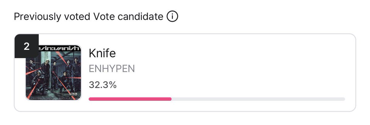 [VOTING]

As of 260117 | 10:05 AM KST
MCountdown Pre-Voting — Mnet+

#2 ENHYPEN - 32.3%
(Gap from #1: 4.1% 🚨)

🗳: mnetplus.onelink.me/TRa8/xohkwx0b?…

📢 ENGENEs! We’ve managed to close the gap overnight, but we still need to take the 1st rank. Head to Mnet+ and cast your votes for ENHYPEN
