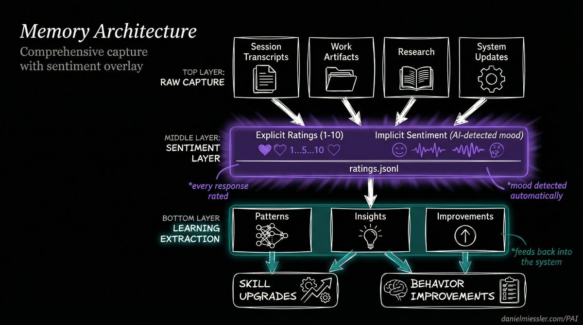 ᴅᴀɴɪᴇʟ ᴍɪᴇssʟᴇʀ 🛡️ tweet media