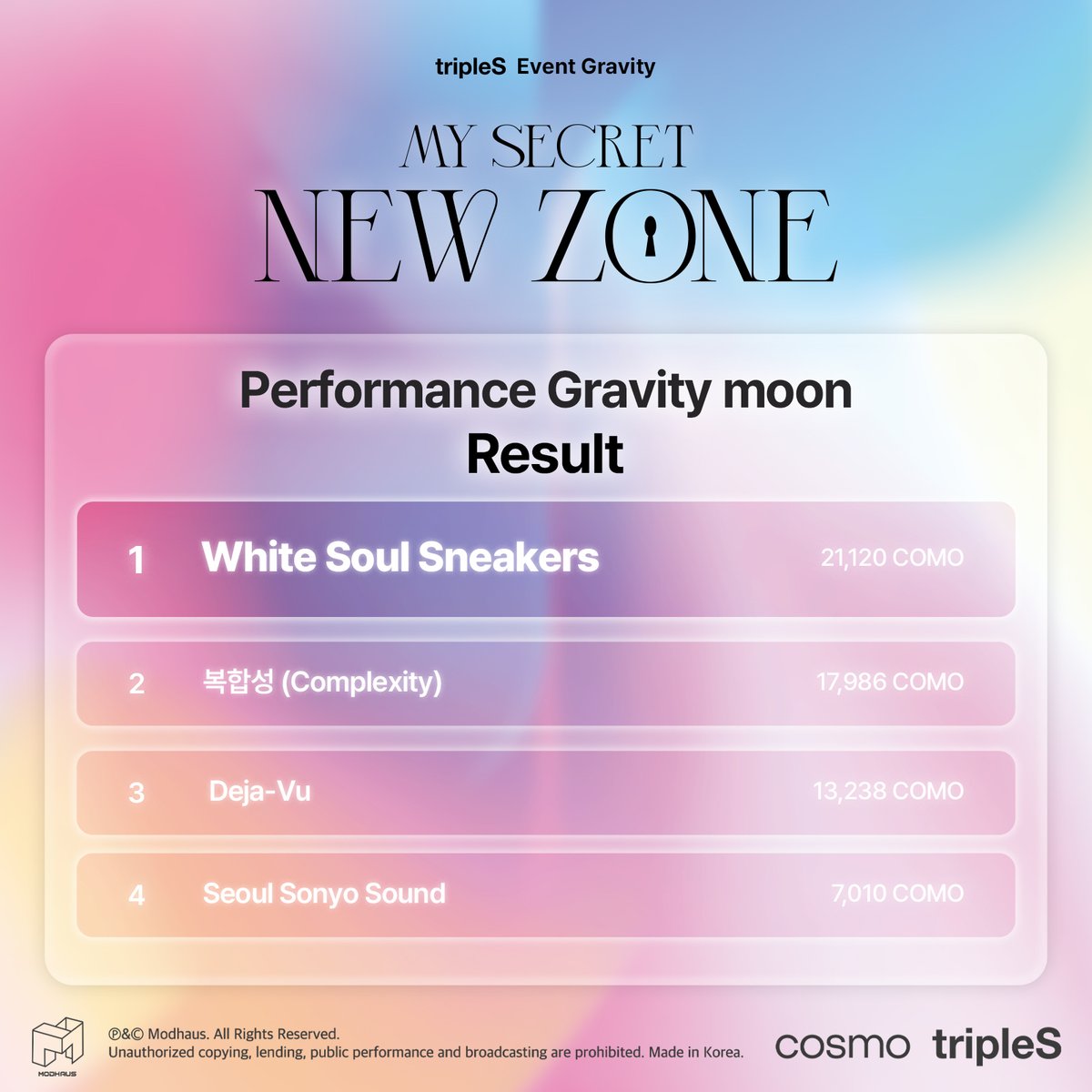 tripleS official tweet media