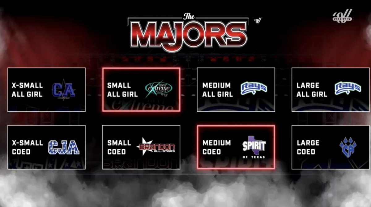 BSB MAJORS CHAMPS YASSSSJFKKVN