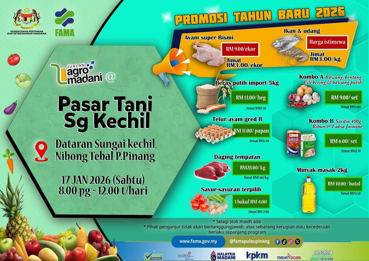 FamaPenang's tweet photo. 🎉 PROGRAM JUALAN AGRO MADANI @ PASAR TANI SUNGAI KECHIL🎉

🗓️ 17 Januari 2026 ( Sabtu )
⏰ 08.00 Pagi - 12.00 Tengahari
📍 Dataran Sungai Kechil Nibong Tebal SPS Pulau Pinang

#FAMAdiHatiRakyat
#AgroMADANI
#JikaTergangguKamiAda
#OurFoodOurFuture
#AgroMADANIPULAUPINANG https://t.co/Twq0AFw9zo
