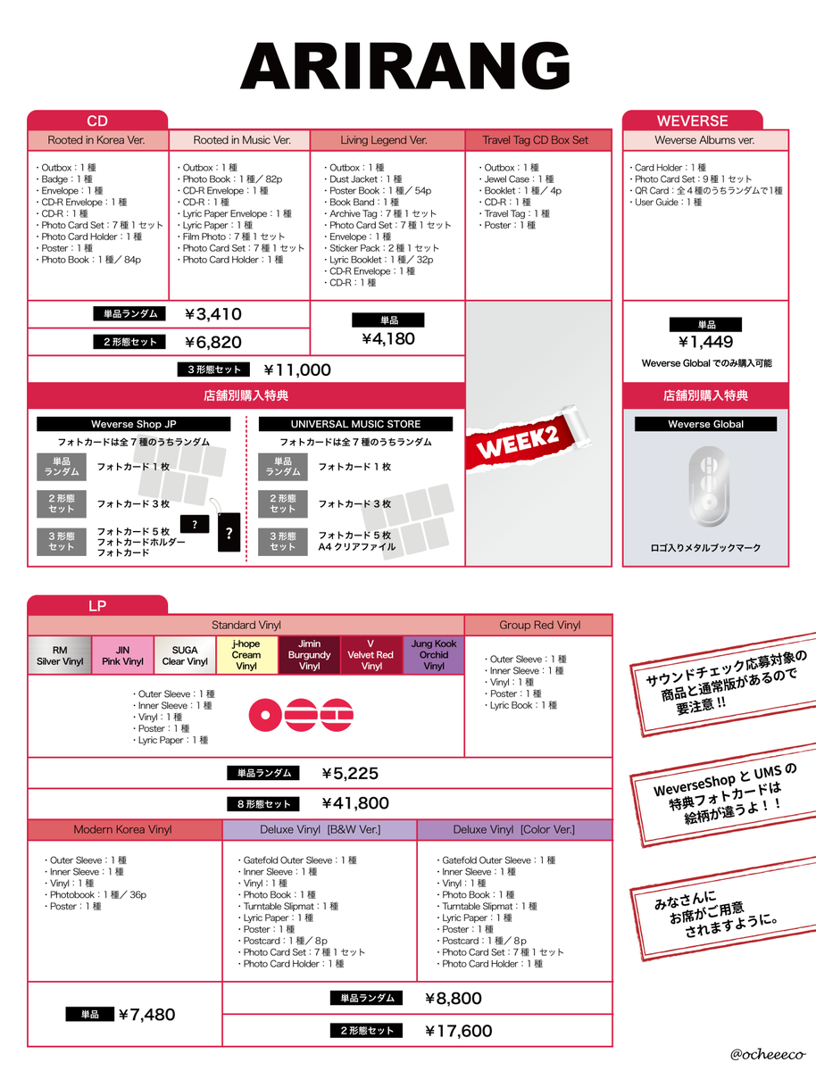 ocheeeco's tweet photo. BTS The 5th Album『ARIRANG』

Weverse Shop JPでの販売形態まとめです
Globalまで手が回りませんでした(ｽｲﾏｾﾝ)
昨日一度アップしましたが間違いがあったため修正版です🙇‍♀️
とっても細かいので拡大してご覧ください
購入時のご参考になれば幸いです！！ https://t.co/E9yn1oJwkK