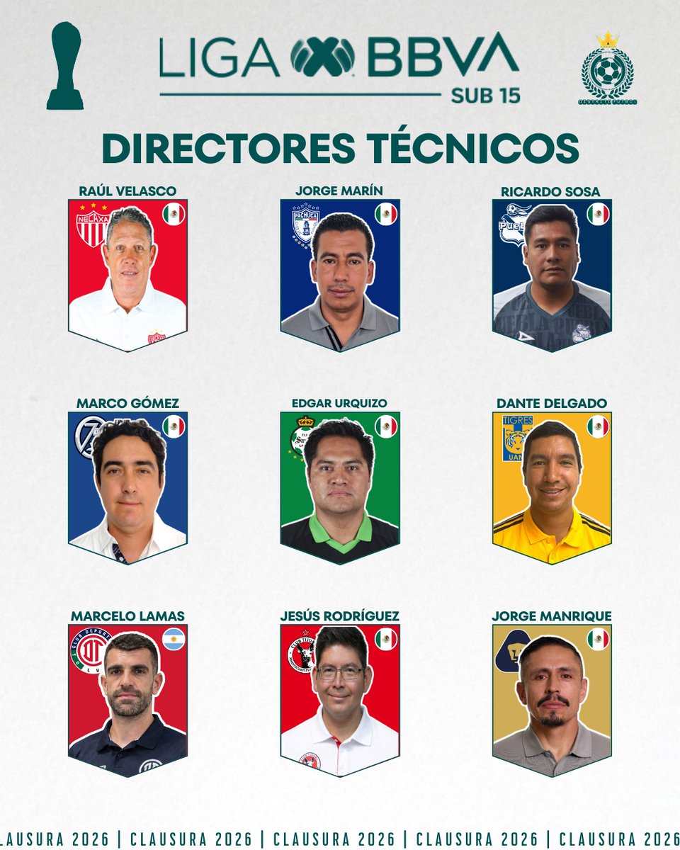 DistritoFutbol1's tweet photo. #LigaBBVAMXSub15 ⚽️
Conoce a los DT’s que guían el futuro del fútbol mexicano.
Estrategas, formadores y líderes al frente de los equipos Sub-15 en el Clausura 2026.
#LigaMX #Sub15 #FuerzasBasicas #Clausura2026 #DistritoFutbol https://t.co/xW8WSx8Bd6