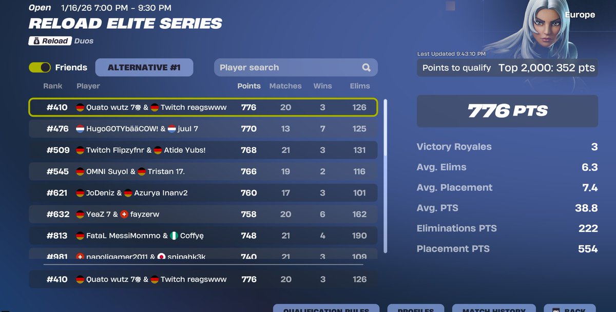 Qualt <a href="/Quato_benjy12/">Quato</a> The Goat