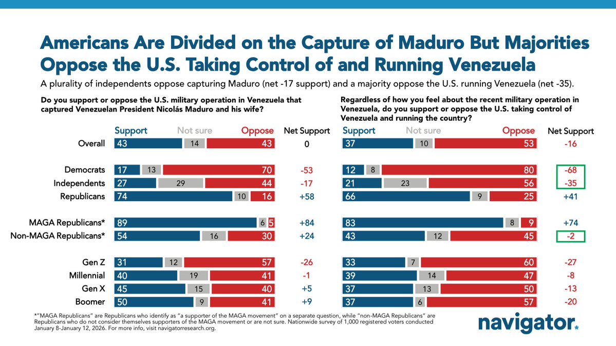 GSG Political tweet media