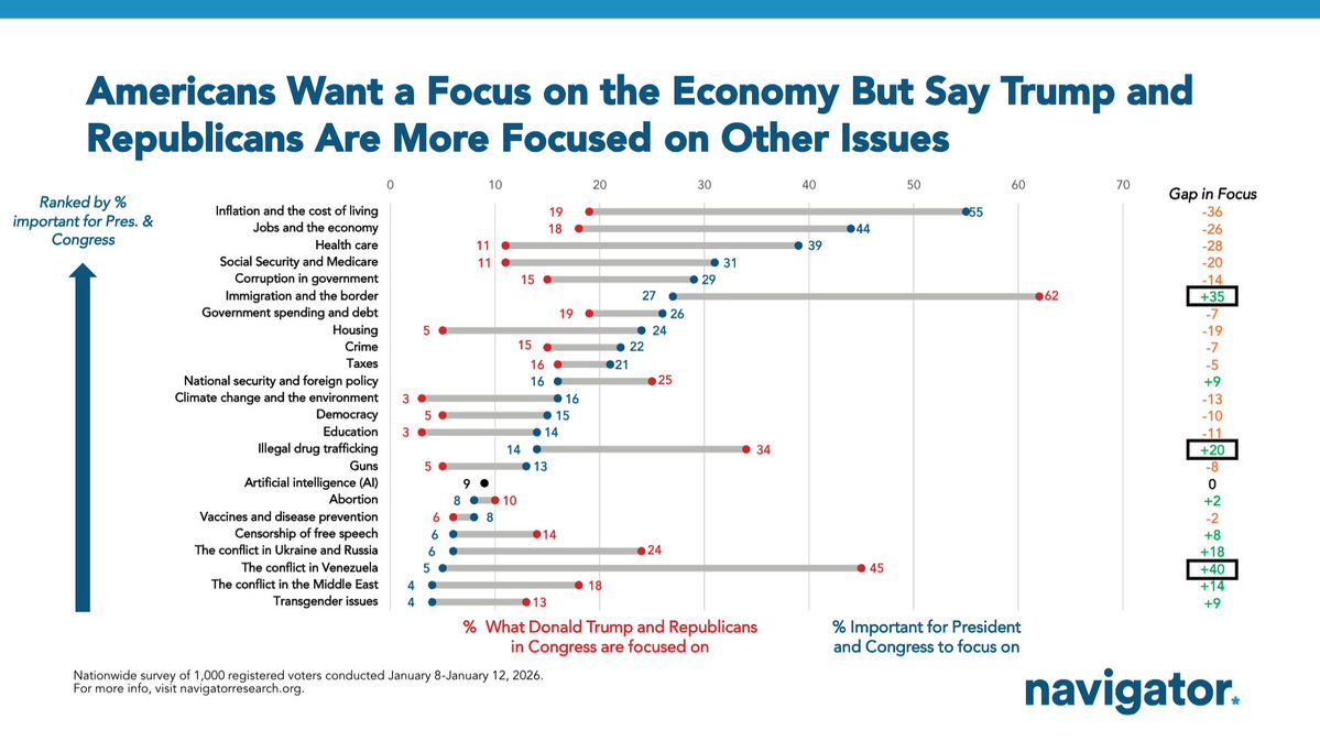 GSG Political tweet media