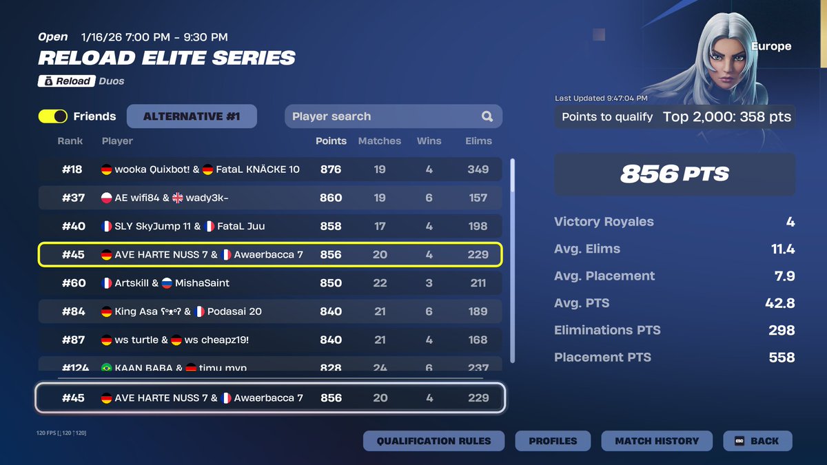 qualed <a href="/Slicefnr_/">Slice</a>