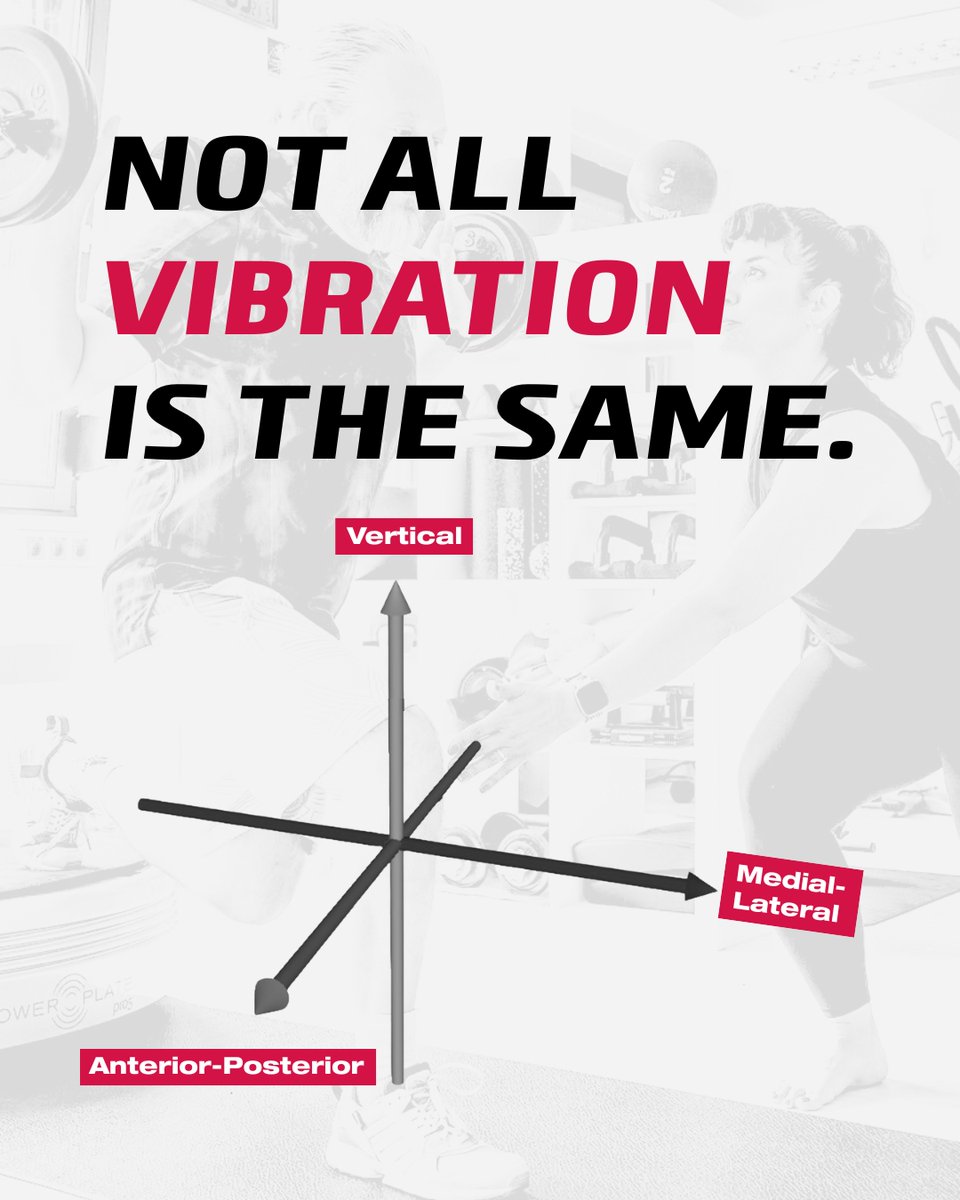 Power Plate UK tweet media