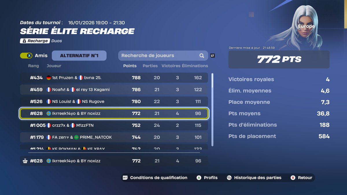 noxizzfn's tweet image. Qual EWC round 2 w/Ikrreek 

@KataktisS