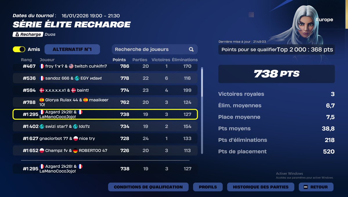 jojofnr_'s tweet image. qualed ewc semis-finals w/@AzgardFN