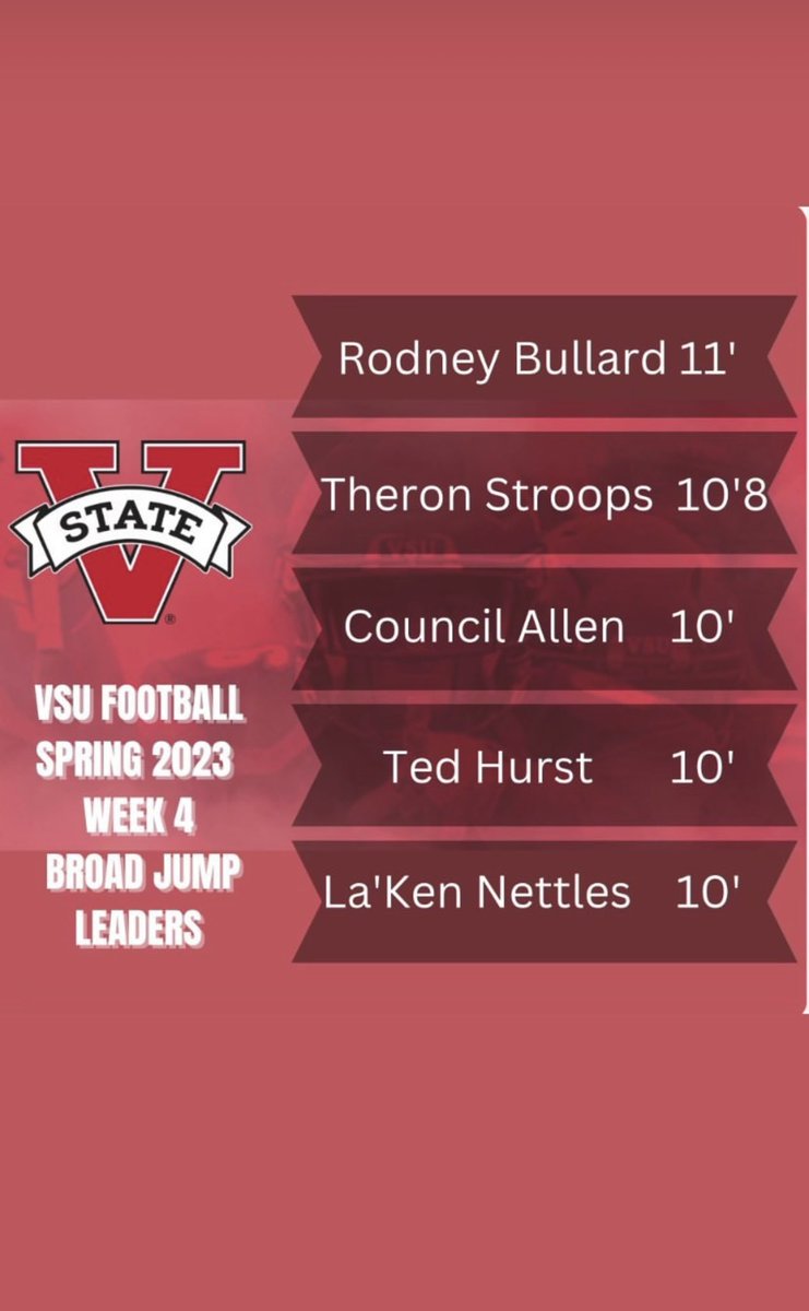 ROD BULLARD ¹ᴷ tweet media