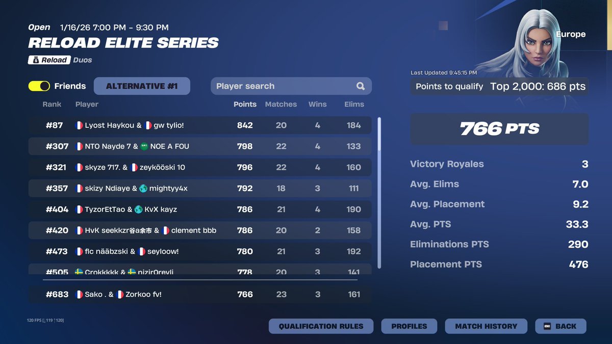 Qual Play-ins EWC w/<a href="/s4ko_/">Sako</a>