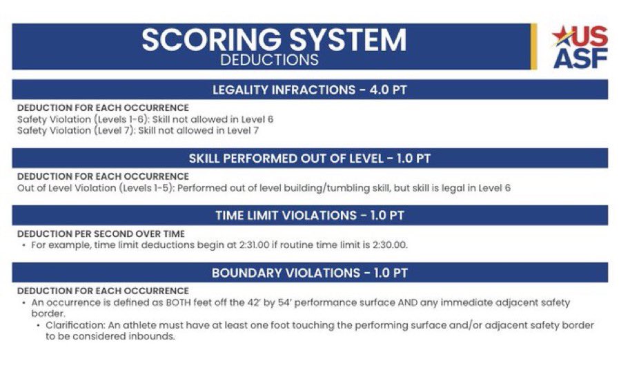 Schedule + the deduction sheet