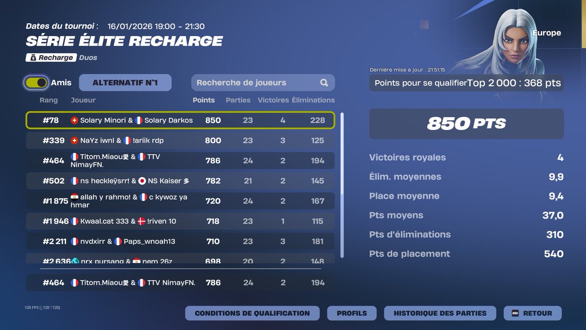 gg qual EWC <a href="/Nimaaayyyy/">Nimaayy</a>