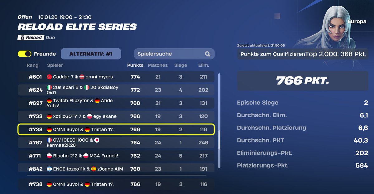 quald war decent aber besser schon werden immer besser @SuyolFN  <a href="/CoachE11even/">NStar Coach E11even</a>