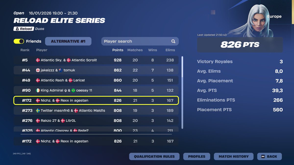 Qualed play ins
