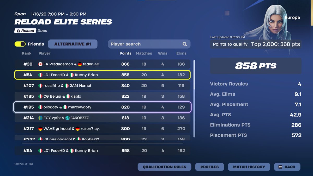 FedeHD__'s tweet image. Qual ewc round 2 @Kunfn_ @giroofn 

@LoadingOneGG