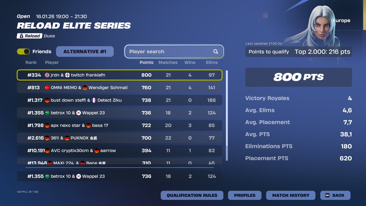 qualed reload series w/<a href="/betrox08/">betrox</a>