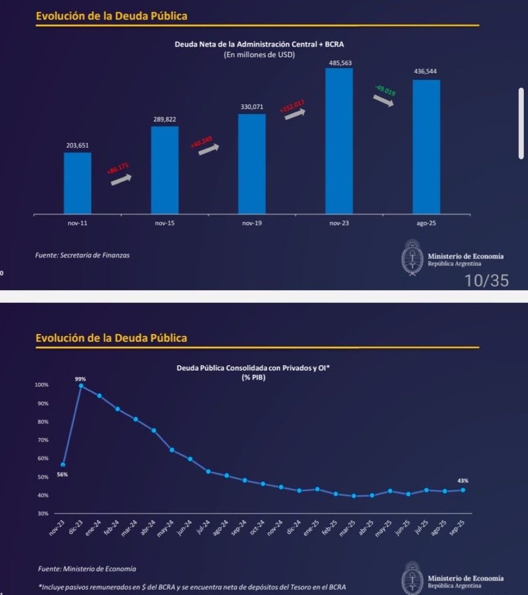 Felipe Núñez 🦅 tweet media