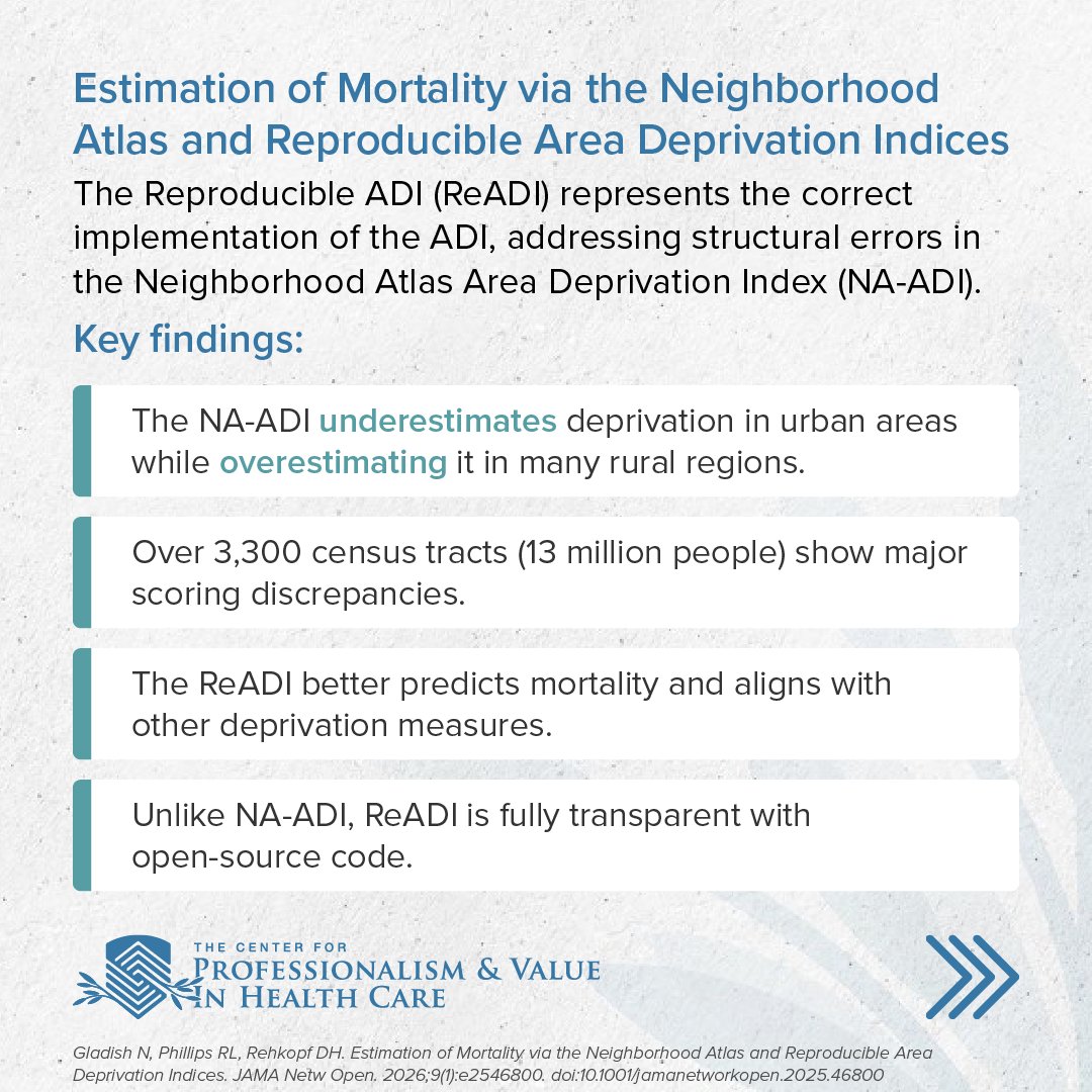 The Center for Professionalism and Value tweet media