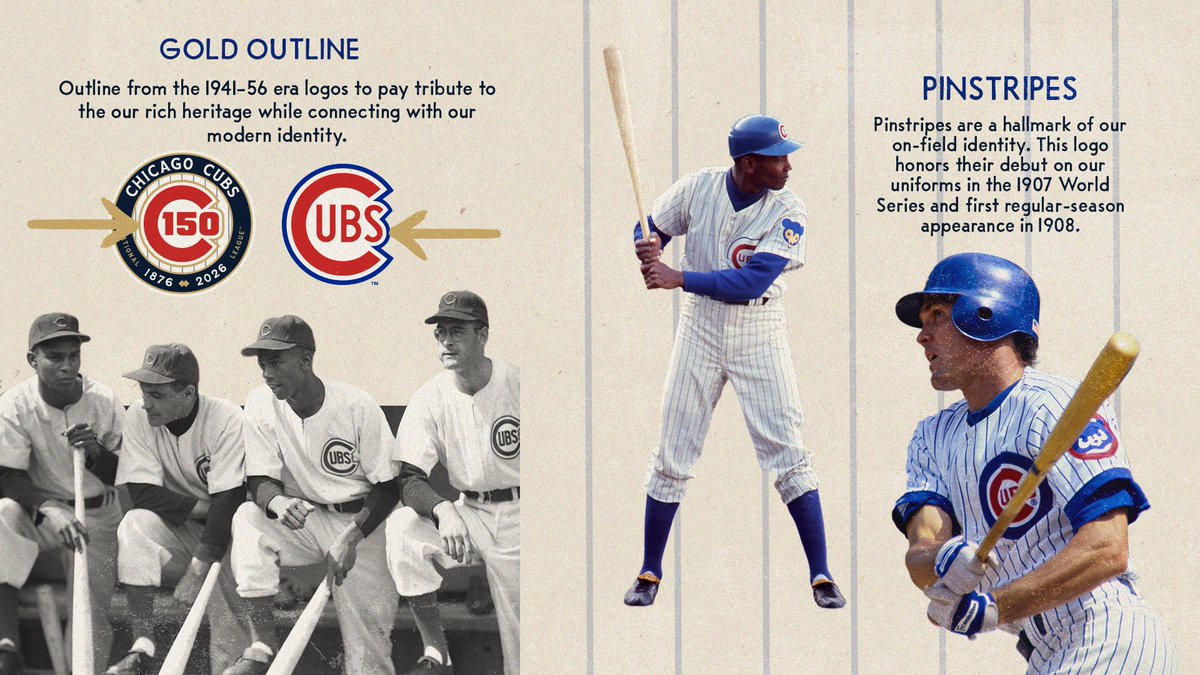 Chicago Cubs tweet media