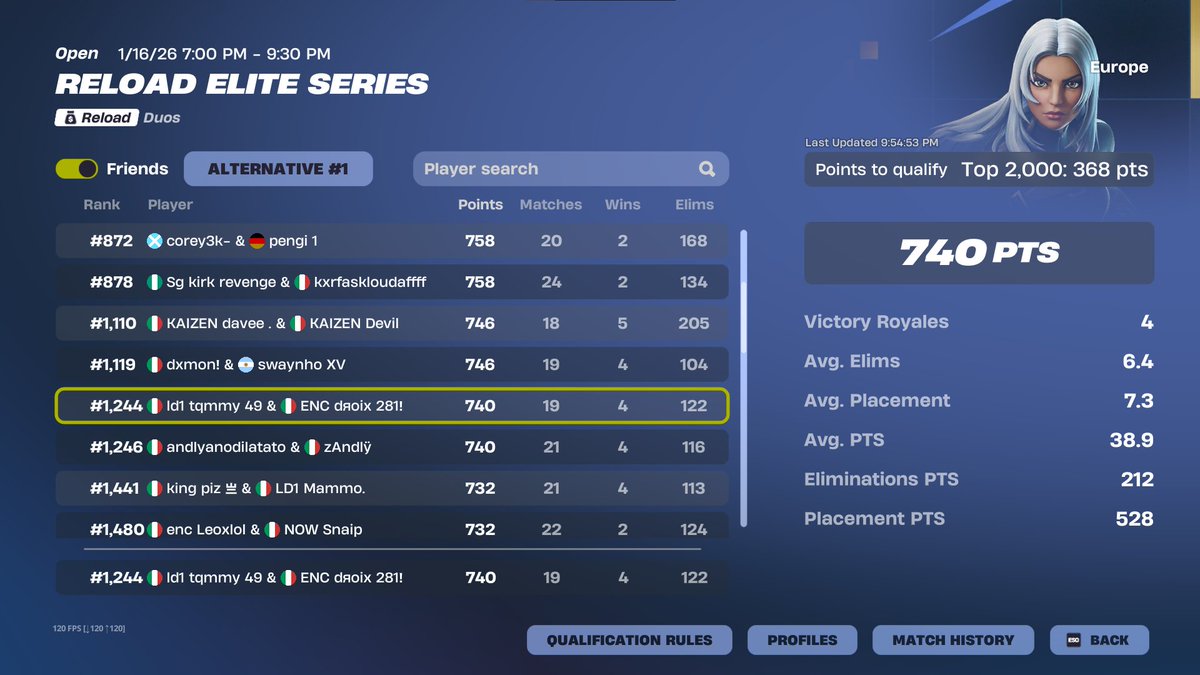 tqmmyfn's tweet image. qual play ins @Droixfnbr 

@LD1Future