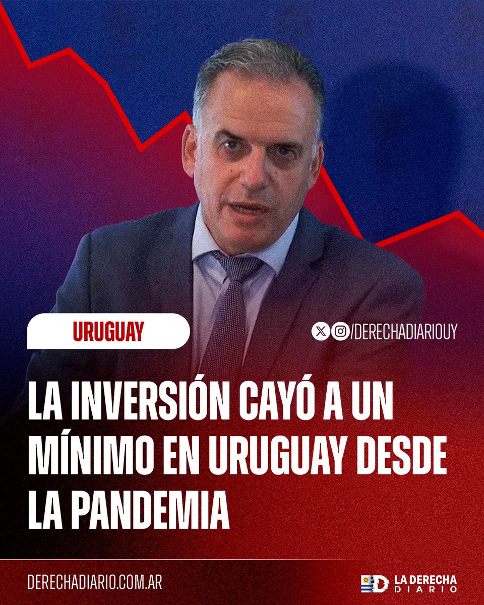 La Derecha Diario Uruguay tweet media