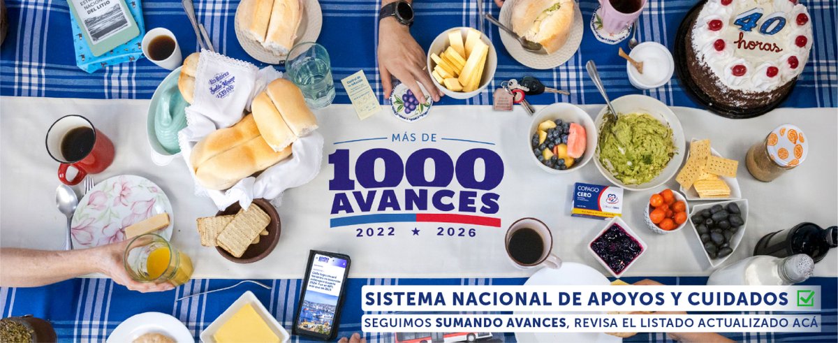 #1000avances del Gobierno, Que es verdadero o falso de esto?
radiofmdance.com/1000-avances/