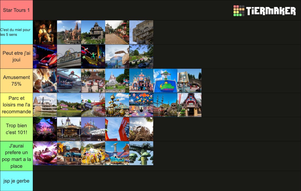 _LeSam_'s tweet image. Voilà la tier-list finale (nous insultez pas)