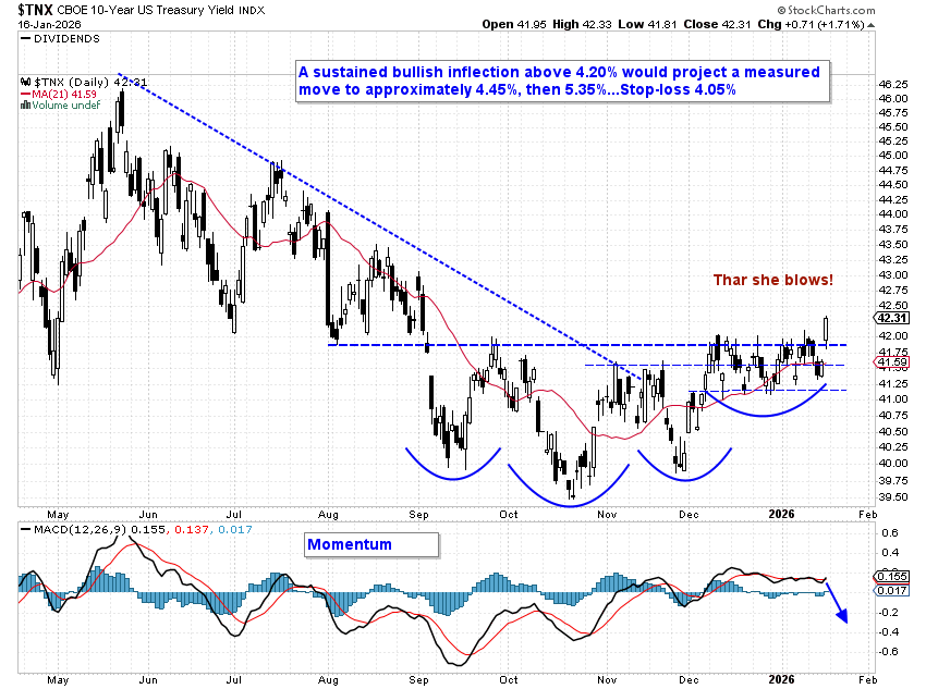 Jeffrey W. Huge, CMT tweet media