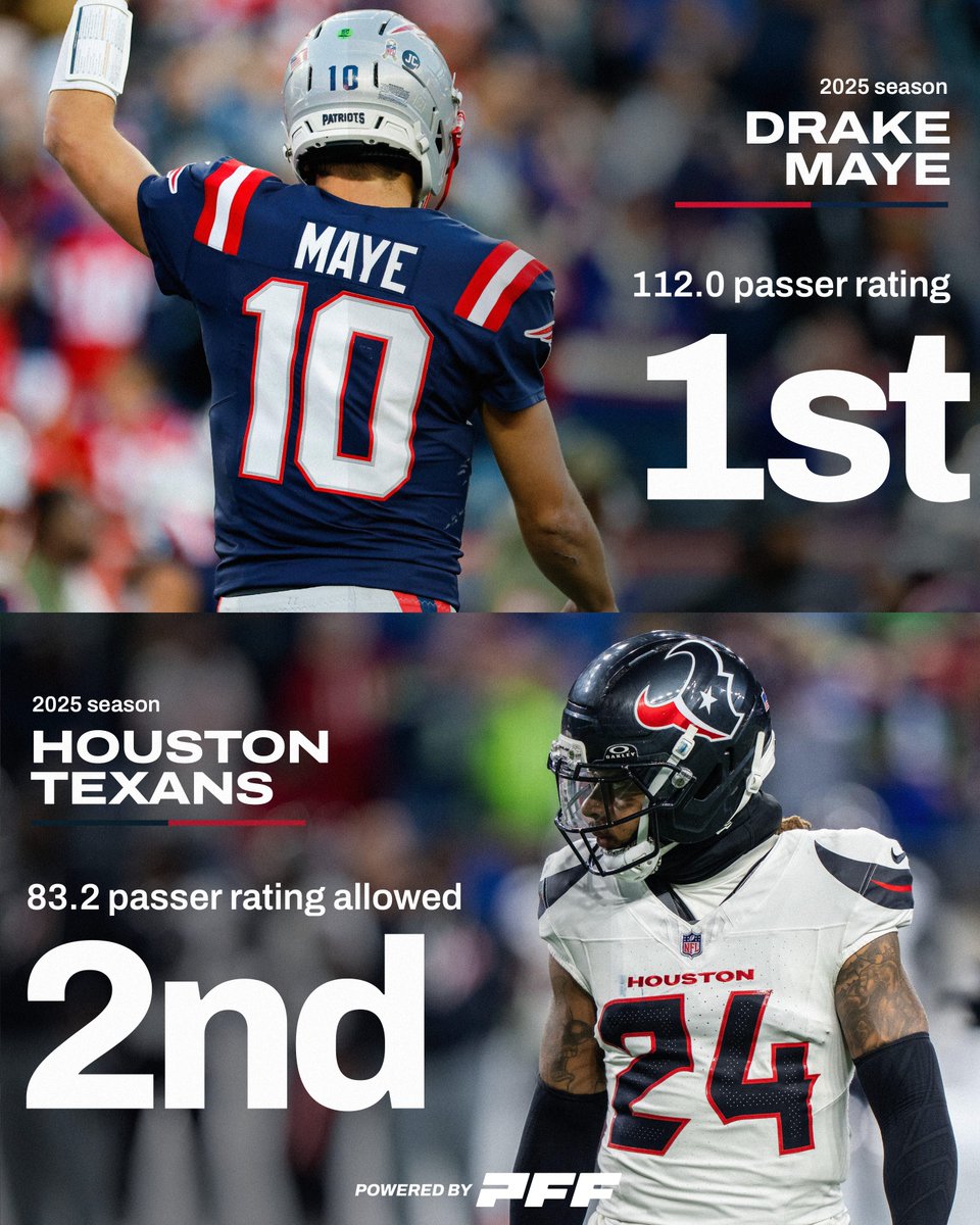 PFF's tweet image. Drake Maye vs the Texans pass defense could be a movie 🍿