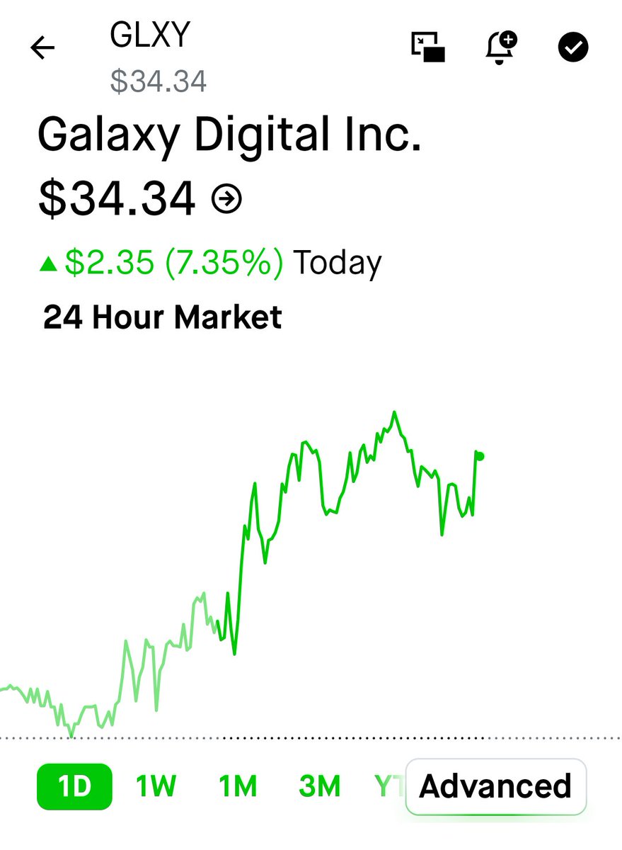 SignalScale's tweet image. Another big day. What you'll notice is the diversification is a cause for outperformance and portfolio stability which helps with rotation and swing trades.

AI + Crypto