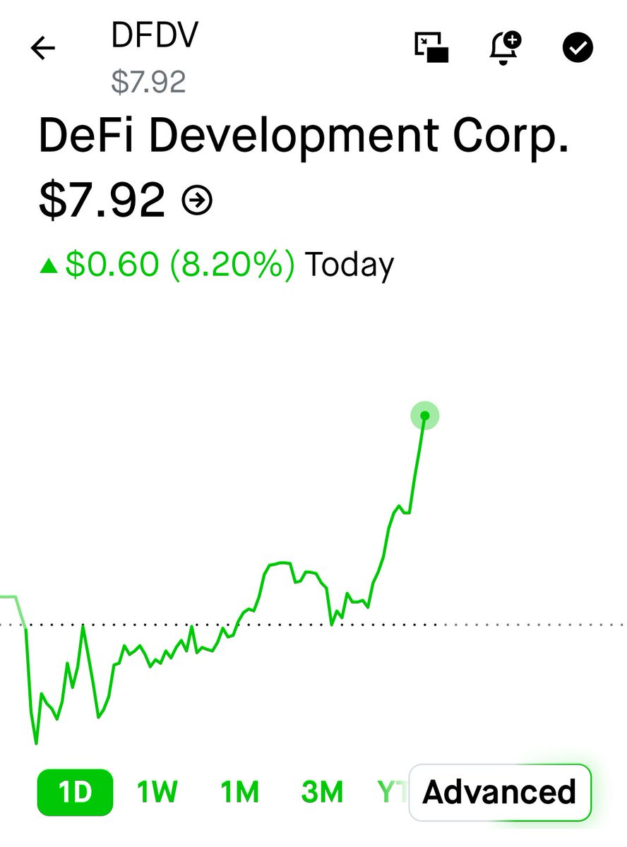 SignalScale's tweet image. Another big day. What you'll notice is the diversification is a cause for outperformance and portfolio stability which helps with rotation and swing trades.

AI + Crypto