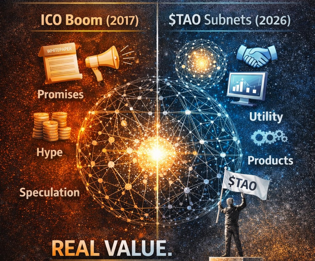 The $TAO subnet ecosystem in 2026 will be better than the ICO boom of 2017, and the reason is simple: this time, real-world value is actually being created.

Back in 2017, the ICO boom was fueled by potential. Whitepapers and big visions dominated the market. Capital flowed easy,