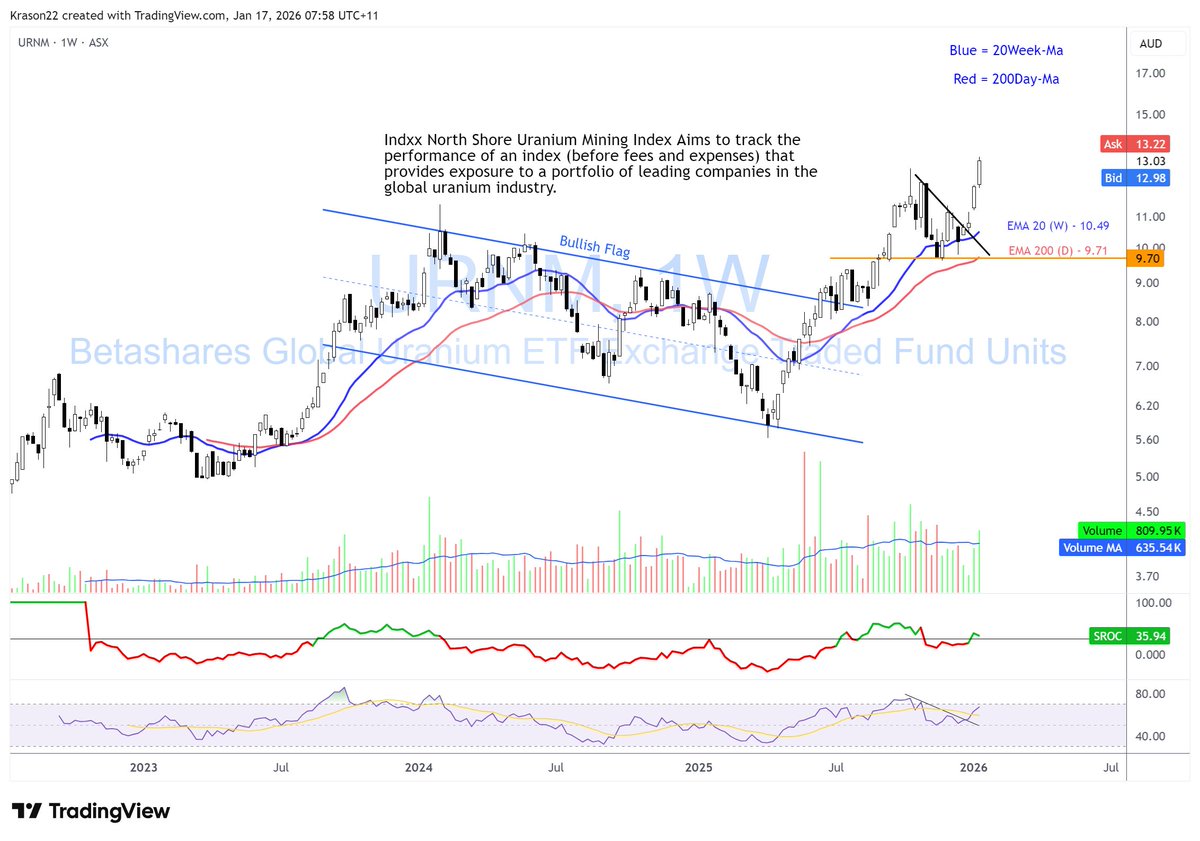 Krason22🎭 tweet media