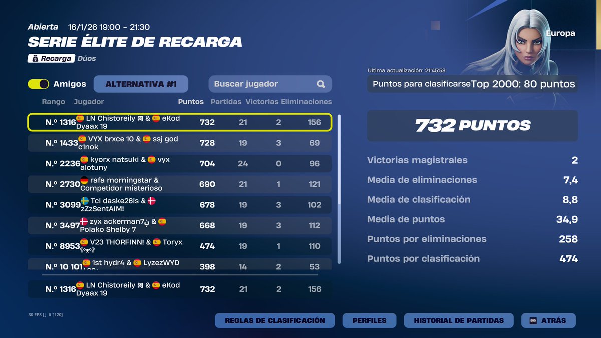 Qualed /<a href="/pieroofnn/">LN PIERO</a> 

<a href="/eKod_eSports/">eKod eSports</a>