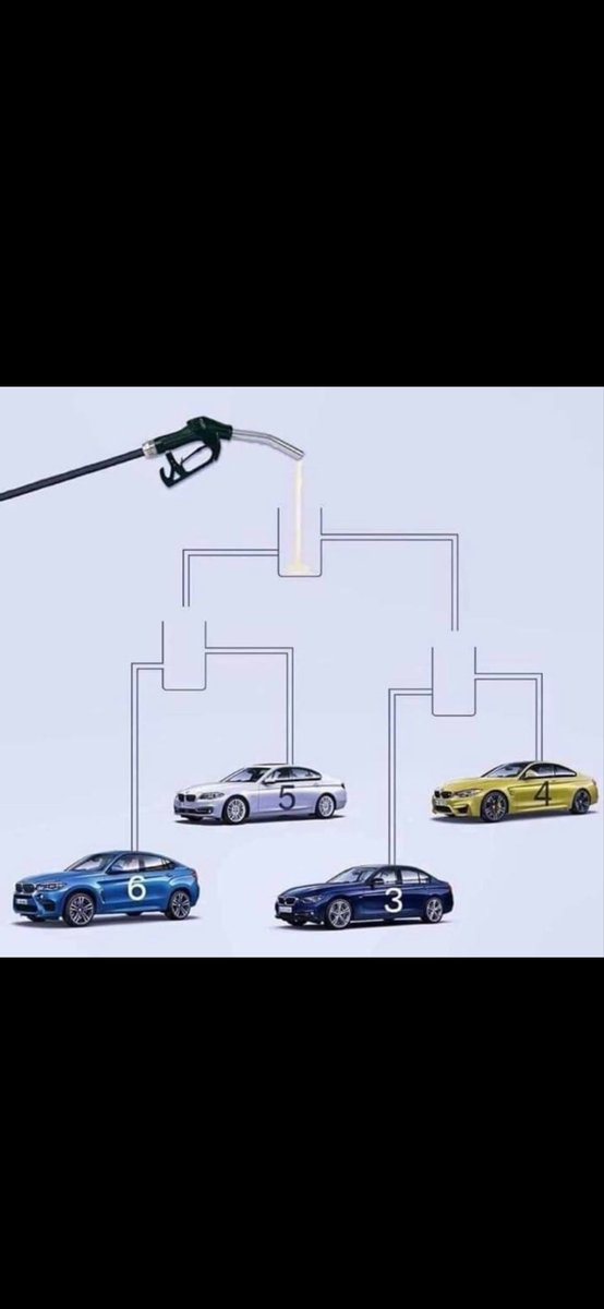 RelentlessROI's tweet image. Which fills first?