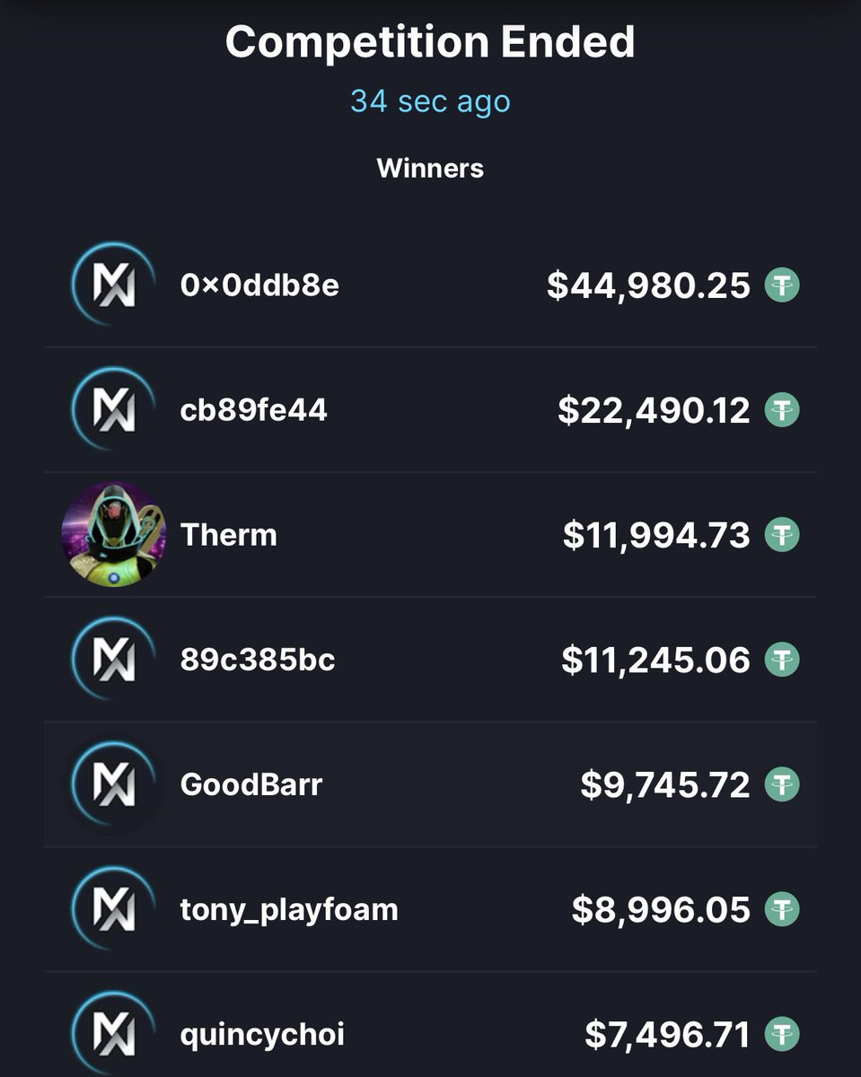 MetaWin's tweet image. Congrats to the winners of this week’s $150,000 Prize Builder!