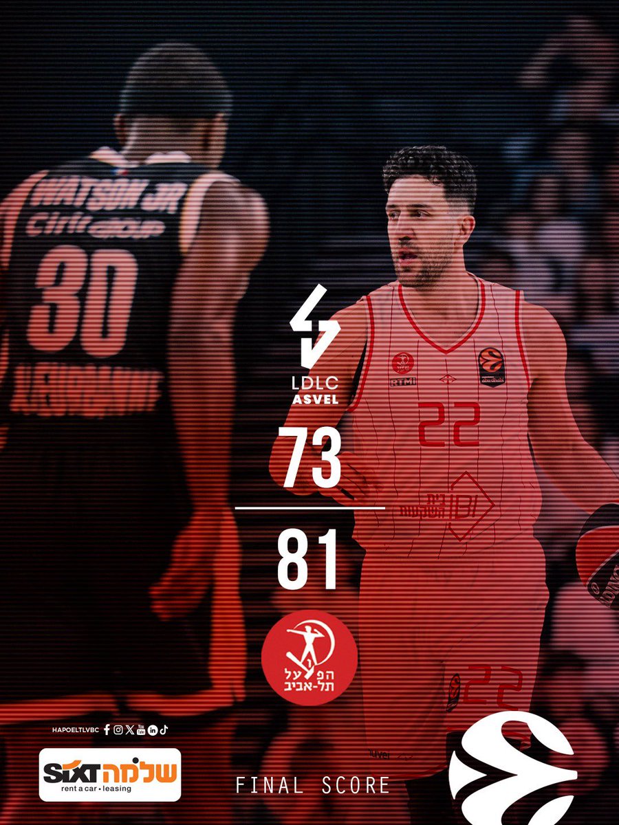 HapoelTLVBC's tweet photo. לא הכי קל, לא הכי פשוט. 
הפועל מנצחת 🥊 https://t.co/ERk5wydeLN