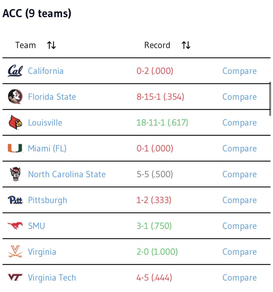 Captain Ostrander tweet media