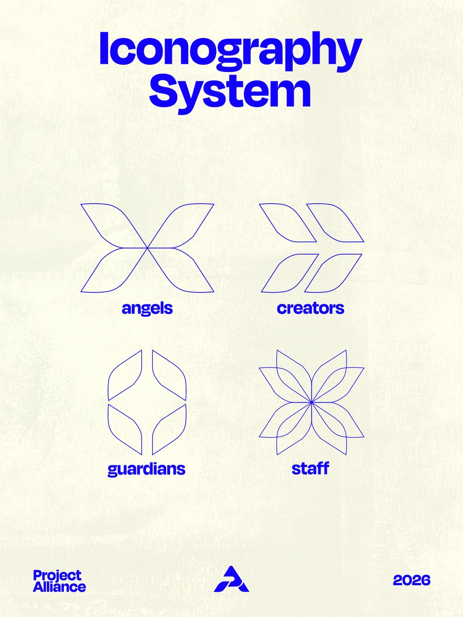 Project Alliance tweet media