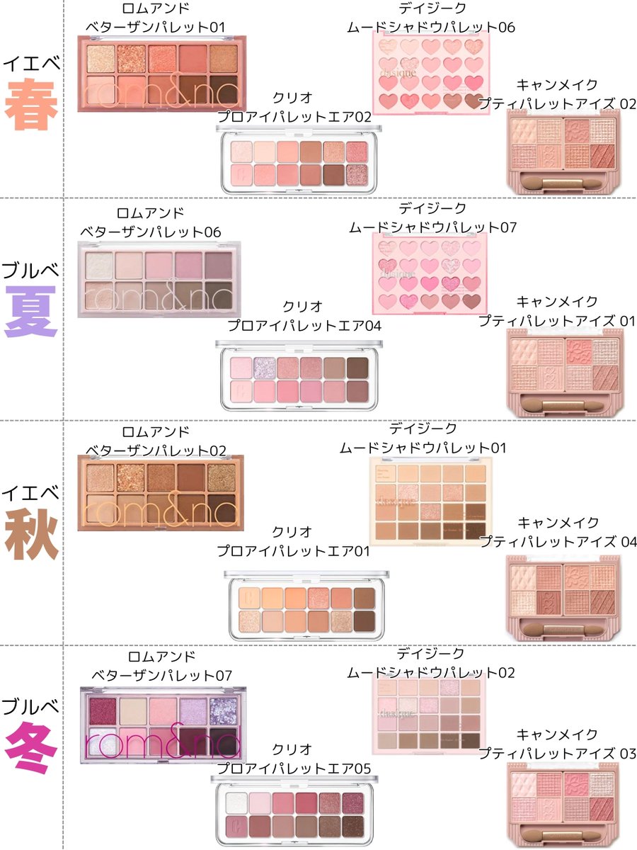 steve_island55's tweet image. メイクしても芋臭い人はマジでパーソナルカラー意識して。これ120%垢抜けます。